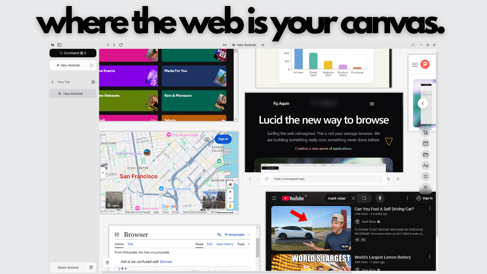Asterisk Tabs Interface